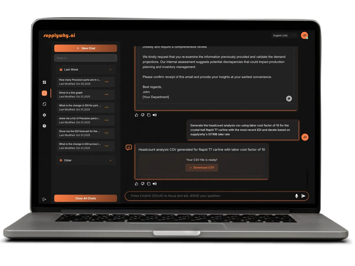 SupplyWhy automotive supply chain management workflow